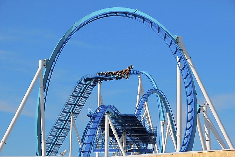 test GateKeeper