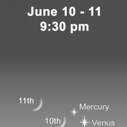 Stargazing: Moon meets Venus and Mercury