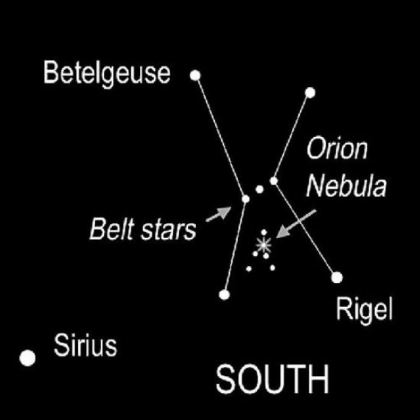 Astronomical highlights for the coming week are shown in an illustration prepared by Amy Jill Lankey, Buhl Planetarium & Observatory.