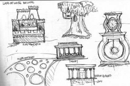 Mr. Rogers' Neighborhood (elements)